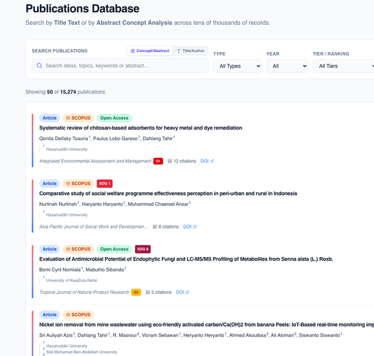 Discover RIMS unified publications