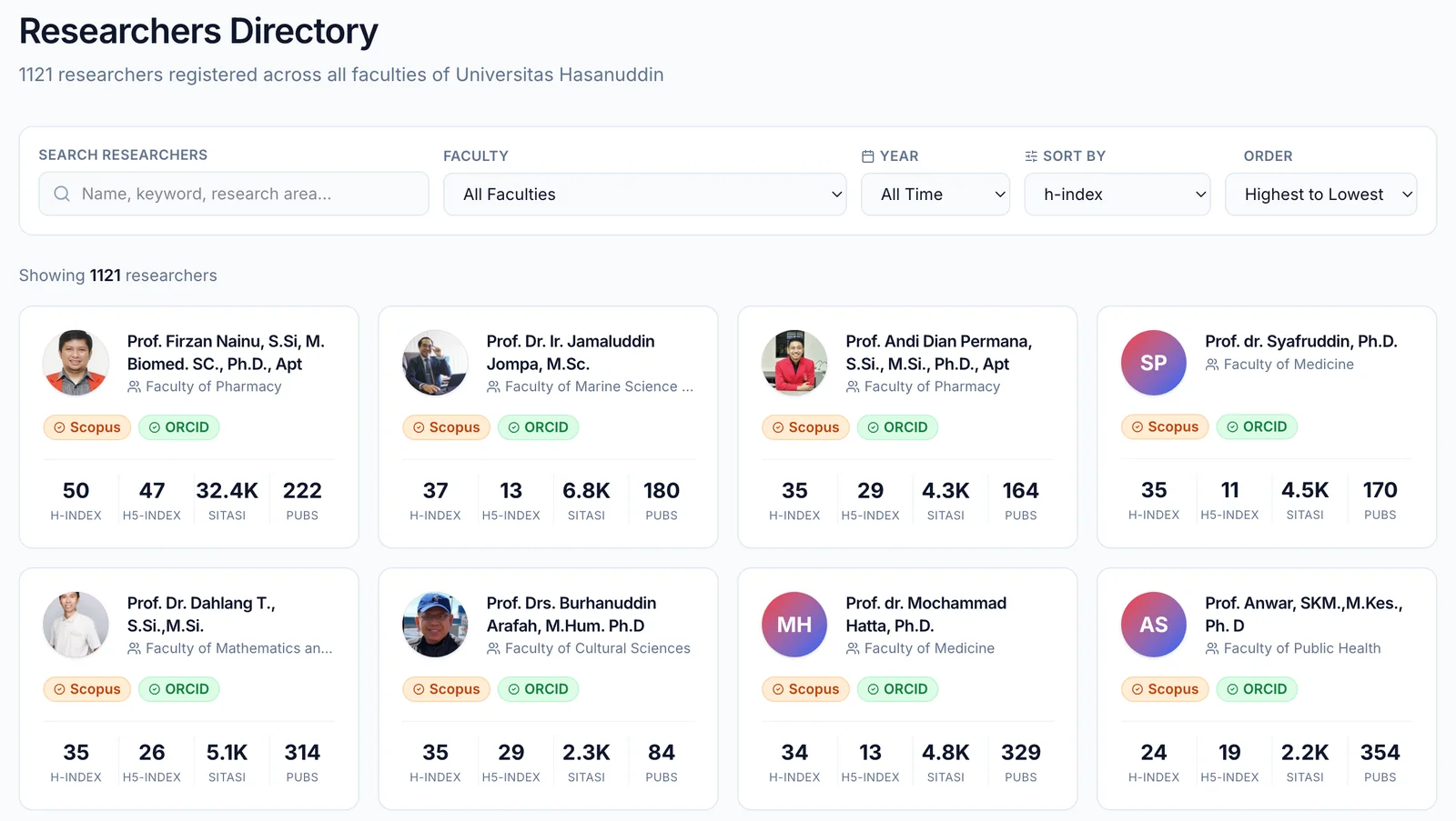 Researchers directory on the Universitas Hasanuddin deployment, with ORCID and Scopus badges on each researcher card